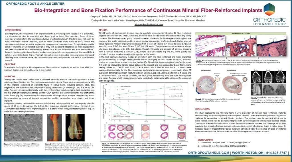 4362D35E 8E0F 4B50 9555 4787Db51309C 1 Ossio – Naturally Transformative Bone Healing