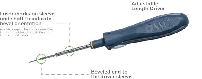 7 Ossio – Naturally Transformative Bone Healing